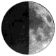 Lune : premier quartier