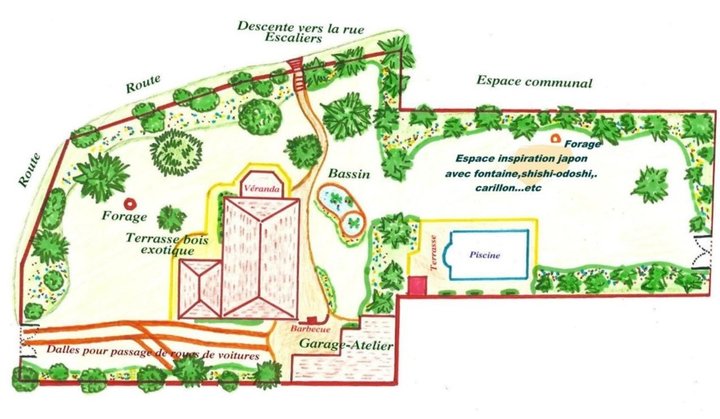 Plan du jardin en 2014