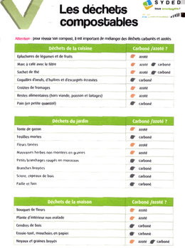 Composte dans poubelle plastic ?