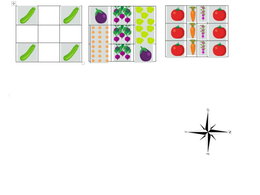 Plan carré potager, avis.