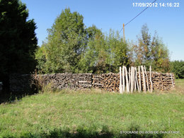 Avez-vous un abri pour stocker le bois de chauffage ?