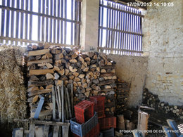 Avez-vous un abri pour stocker le bois de chauffage ?