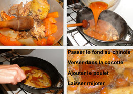 Poulet chasseur forestière