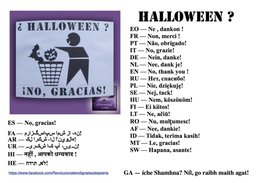 Fêtez-vous Halloween ?