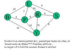 La pensée du jour